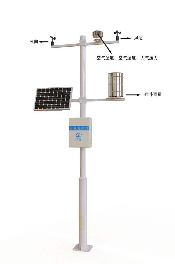 氣象站設備產(chǎn)品結(jié)構(gòu)圖