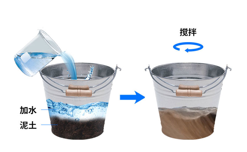 管式自動(dòng)監(jiān)測儀安裝之倒入泥漿