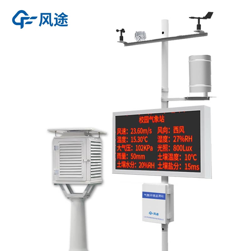 校園氣象站簡介